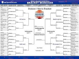 Men's March Madness Brackets