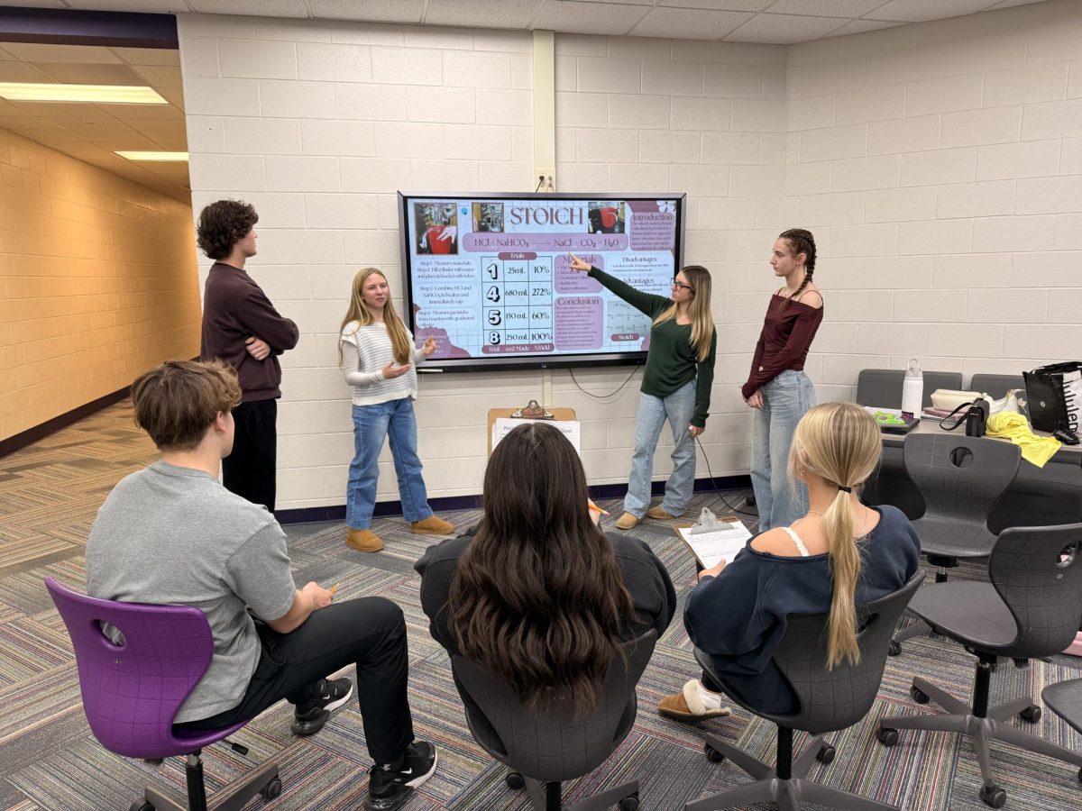 Honors Chemistry Stoichiometry Presentations