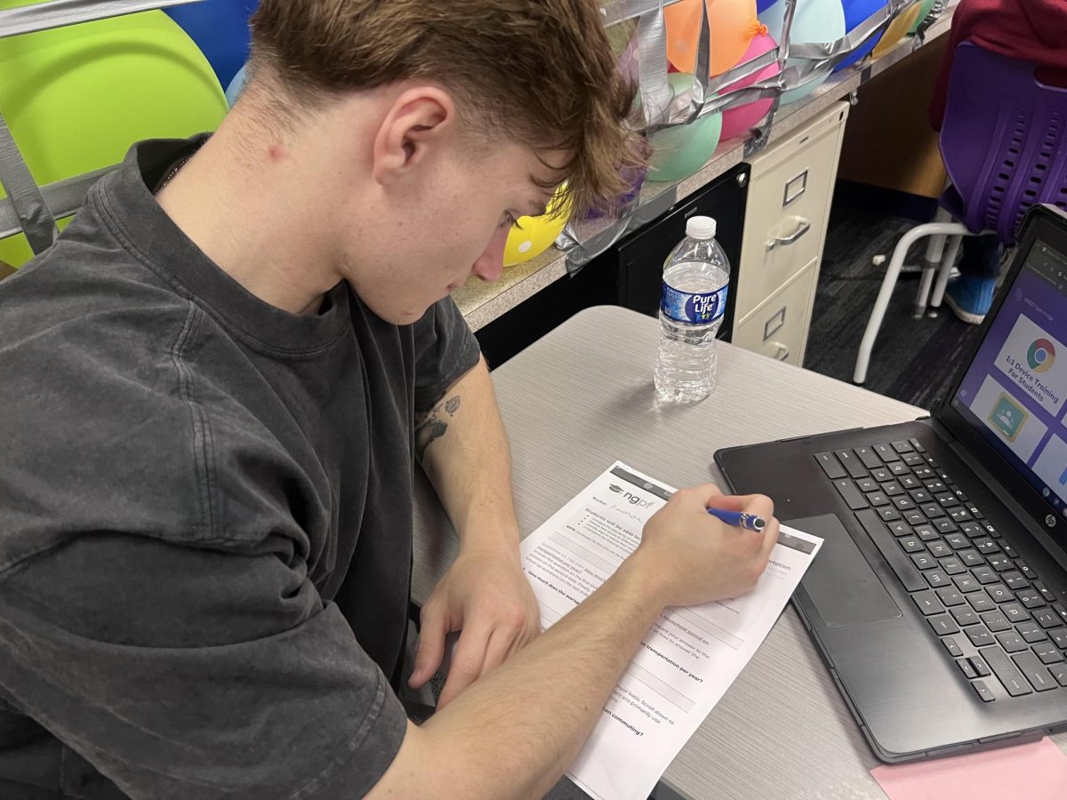 Why Standardized Testing Fails to Define Your Potential